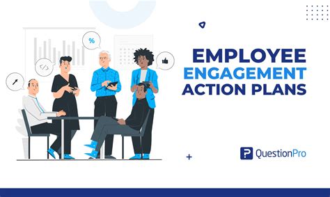 Employee Engagement Action Plans: Identifying a Plan