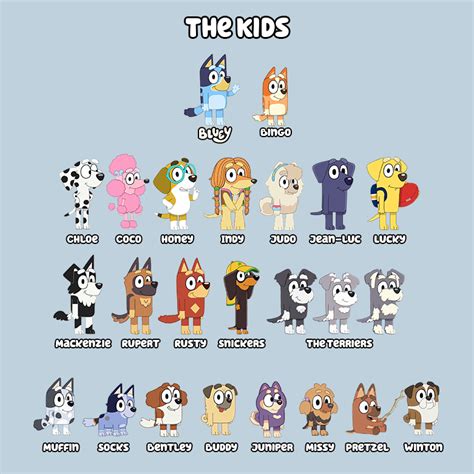 All the Kids so far. | Dog birthday party, Kids birthday, 2nd birthday parties