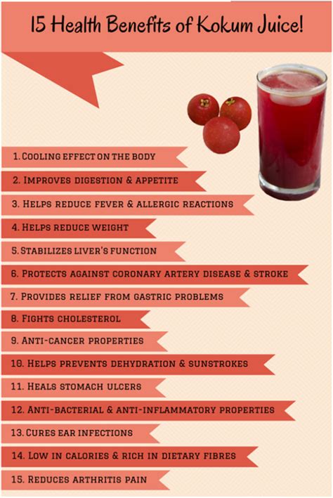 How Fruit Juice Benefits - health benefits