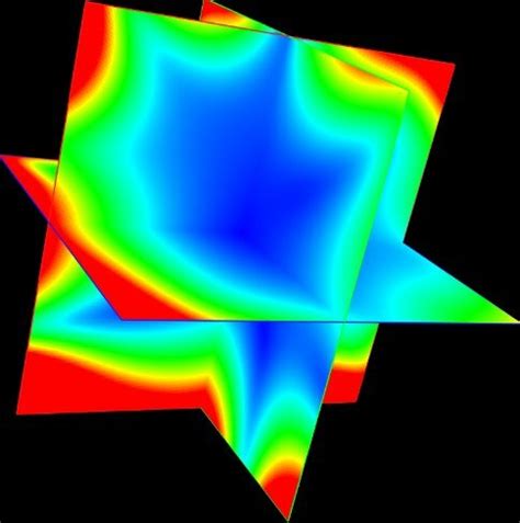 Estimated geometric distortions of a 30 x 30 x 30 cm volume centered at ...