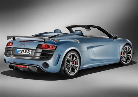 Audi R8 GT Spyder carro neymar - Minuto LigadoMinuto Ligado