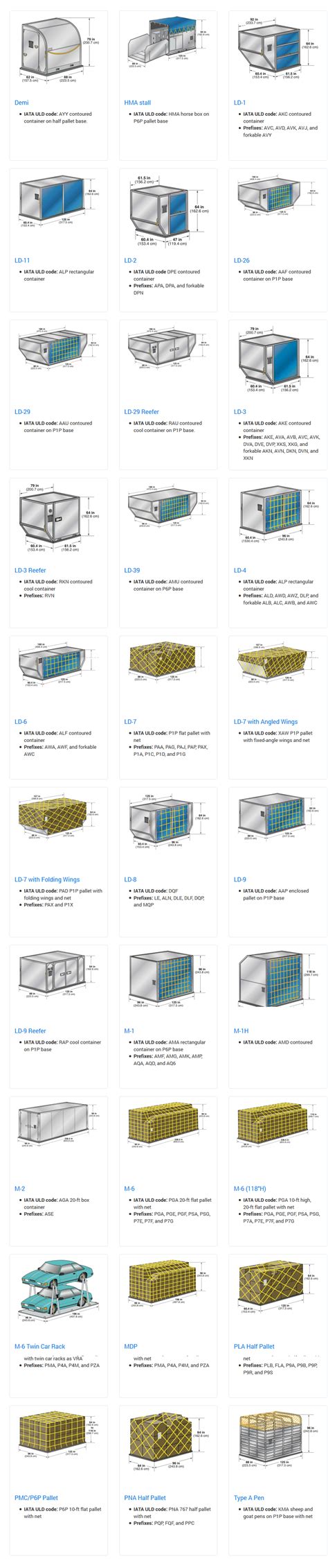 Uld Specification – AT ASIA Co., Ltd