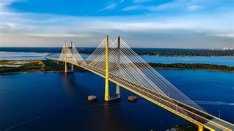 Things to Do in Jacksonville, Florida - AAUBlog