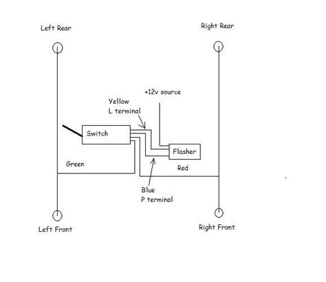 Wiring Diagram Intimidator Utv Turn Signal