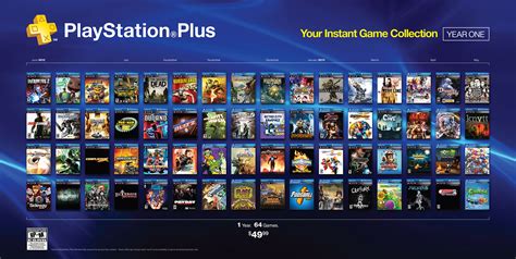 Playstation Ps Plus Games June 2025 Schedule - Brett Dorolice