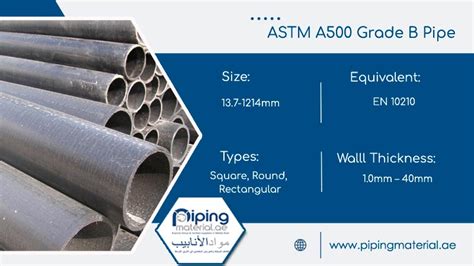 ASTM a500 grade b pipe and ASME sa500 gr b rectangular/square tubing