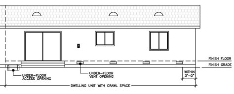 How to Calculate Crawl Space Ventilation | Building Code | Crawl space ventilation, Crawlspace ...