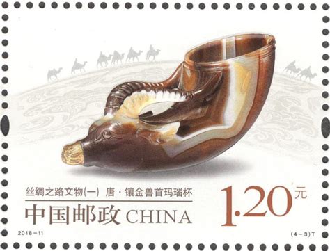 Silk Road artifacts featured in new stamps(1/8)