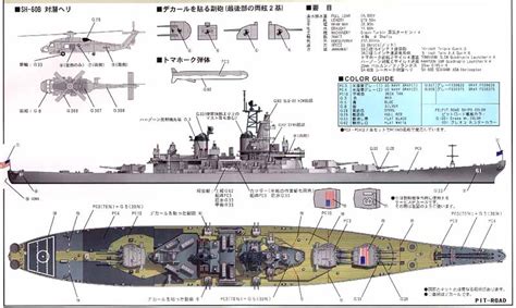 Uss Sex Guide