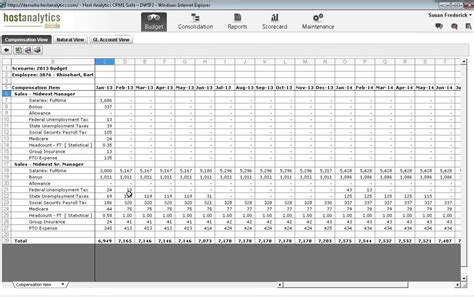 Workforce Planning Spreadsheet Template pertaining to 005 Workforcening ...