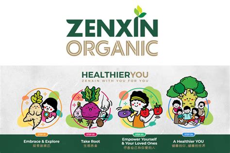 Zenxin Agri-Organic Food Pte Ltd - Organic Store in Singapore