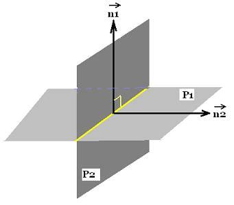 Algebra: Precalculus