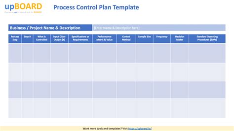 Process Control Plan Online Software Tools & Templates