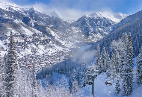 San Miguel County Telluride/Mountain Village Market Report August 2019