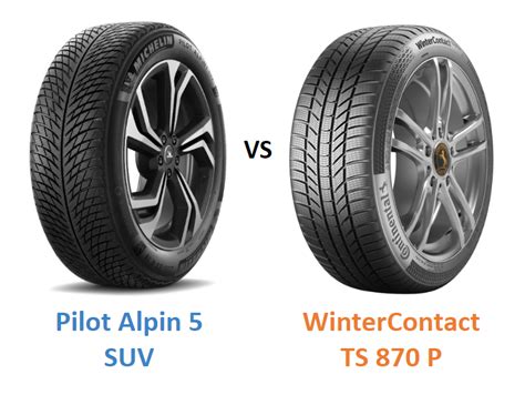 Michelin Pilot Alpin 5 SUV vs Continental WinterContact TS 870 P - Top Tire Review