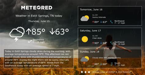 Estill Springs, TN Weather 14 days - Meteored