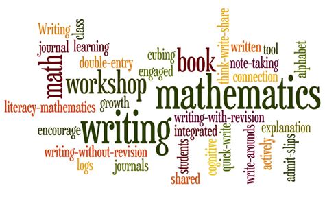 Wordle - Writing and Mathematics