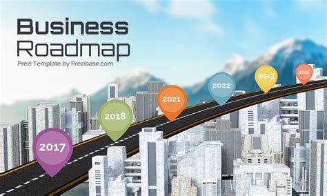 10 Creative Roadmap Presentation Templates | Prezibase