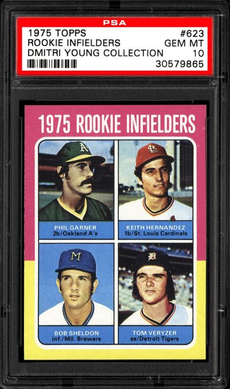 Auction Prices Realized Baseball Cards 1975 TOPPS Rookie Infielders Summary