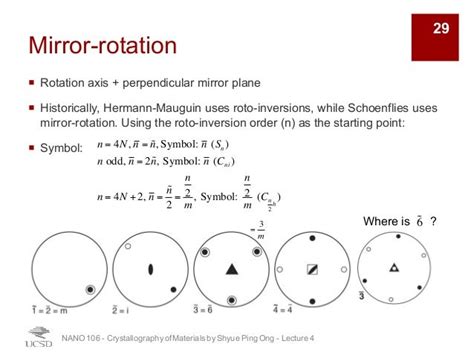 UCSD NANO106 - 04 - Symmetry in Crystallography