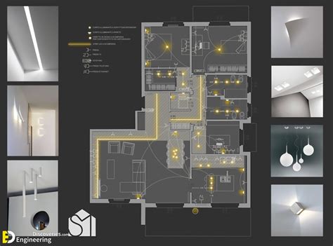 The Ultimate Guide To Interior Lighting Design | Engineering Discoveries