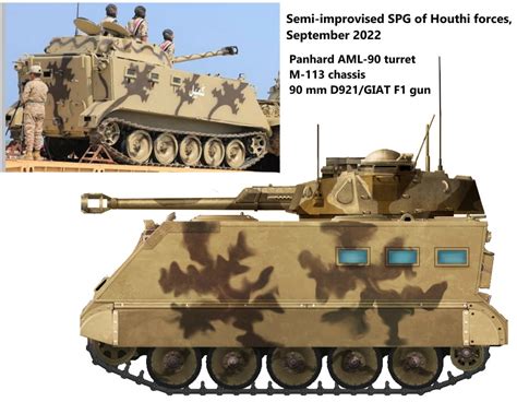 Yemeni M113 with AML-90 turret : r/shittytechnicals