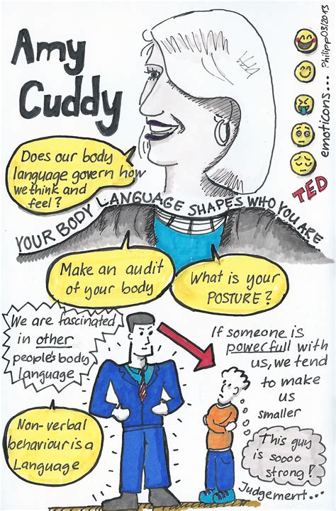 Sketchnote: Amy Cuddy on how your body shapes who you are | Balanced Action