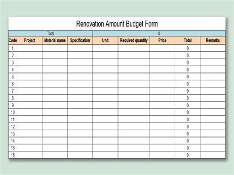 Free Home Renovation Budget Template – NBKomputer