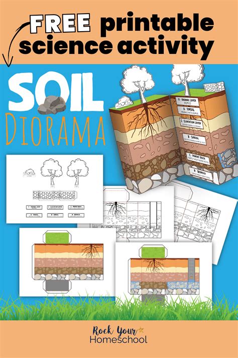 Layers of Soil for Kids: How to Use This Free Set