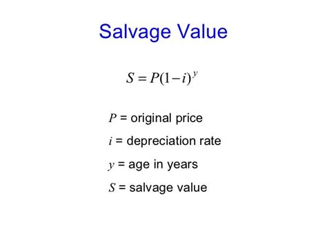 Salvage Value Calculation