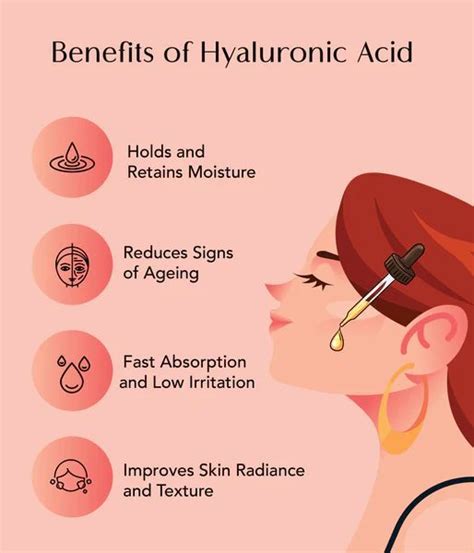 Benefits of Hyaluronic Acid | By Sublime Life | Hyaluronic acid ...