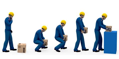 Manual Material Handling - Tips for Safe Work Performance - ASK EHS Blog