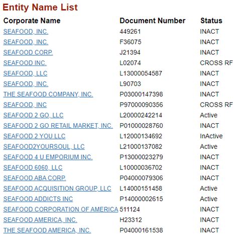 How To Check Llc Name - Clockscheme Spmsoalan