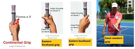 How To Hold A Pickleball Paddle - The Pickleball Source