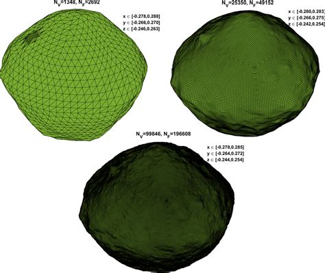 Three different polyhedral shape models of asteroid 101955 Bennu with ...