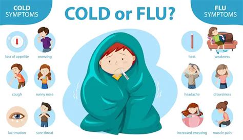 What Doctor To Consult For Cough & Cold?