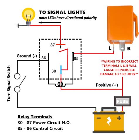 Wiring Diagram 2 Pin Flasher Unit - Wiring View and Schematics Diagram