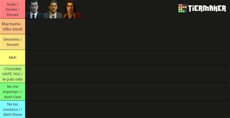 Yakuza Characters Tier List (Community Rankings) - TierMaker