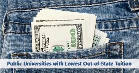 Cheapest Out-of-State Colleges in 33 States | Financial aid for college ...