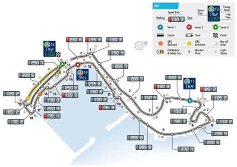 F1 Monaco Map : Monaco grand prix du circuit de la carte - gp de Monaco ...