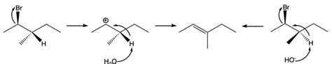 Understanding E1 vs E2 Reactions | Organic Chemistry | ChemTalk