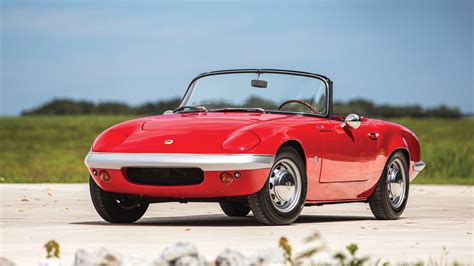 Lotus Elan: History, Generations, Specifications