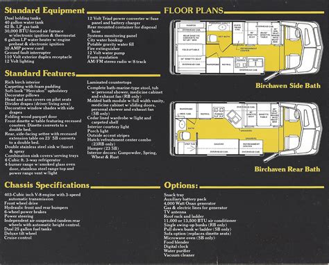 1978 Gmc Royale Motorhome Floor Plan