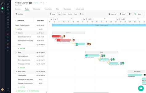 Top 8 Gantt Chart Software Worth a Look in 2024