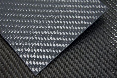 Carbon Fiber Composites Market Comprehensive Analysis