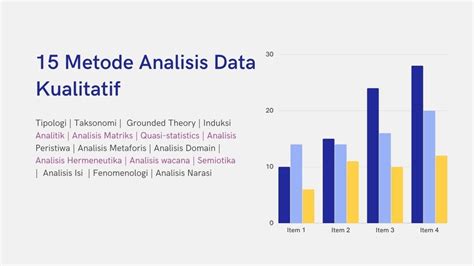 15 Metode Analisis Data Kualitatif | Ascarya Solution - Ascarya