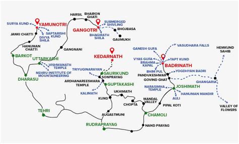 char dham yatra route map – Yatra Char Dham | Luxury Tours of Yamunotri ...