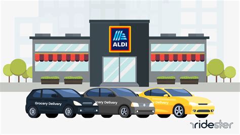 How ALDI Delivery Works For Customers [+ Pricing & Fees]