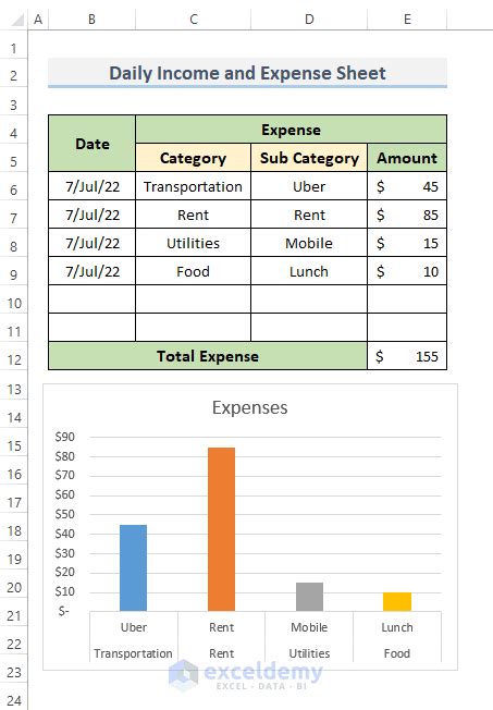 How to Create a Daily Expense Sheet Format in Excel - 4 Easy Steps