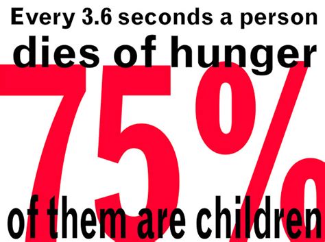 Students' resources for Writing Projects: Cause and effects of world hunger - click on the pics